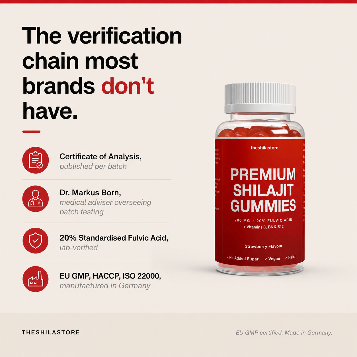 Premium Shilajit Gummies 700MG