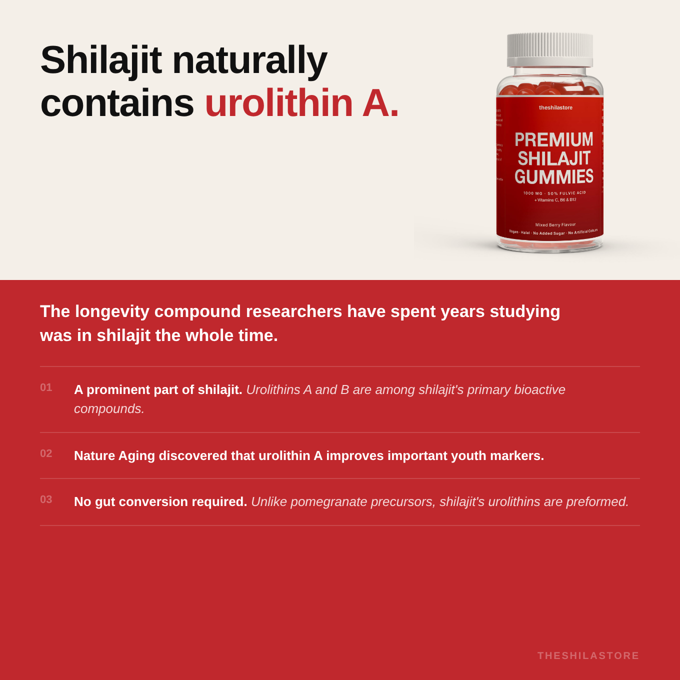 Premium Shilajit Gummies 1000mg