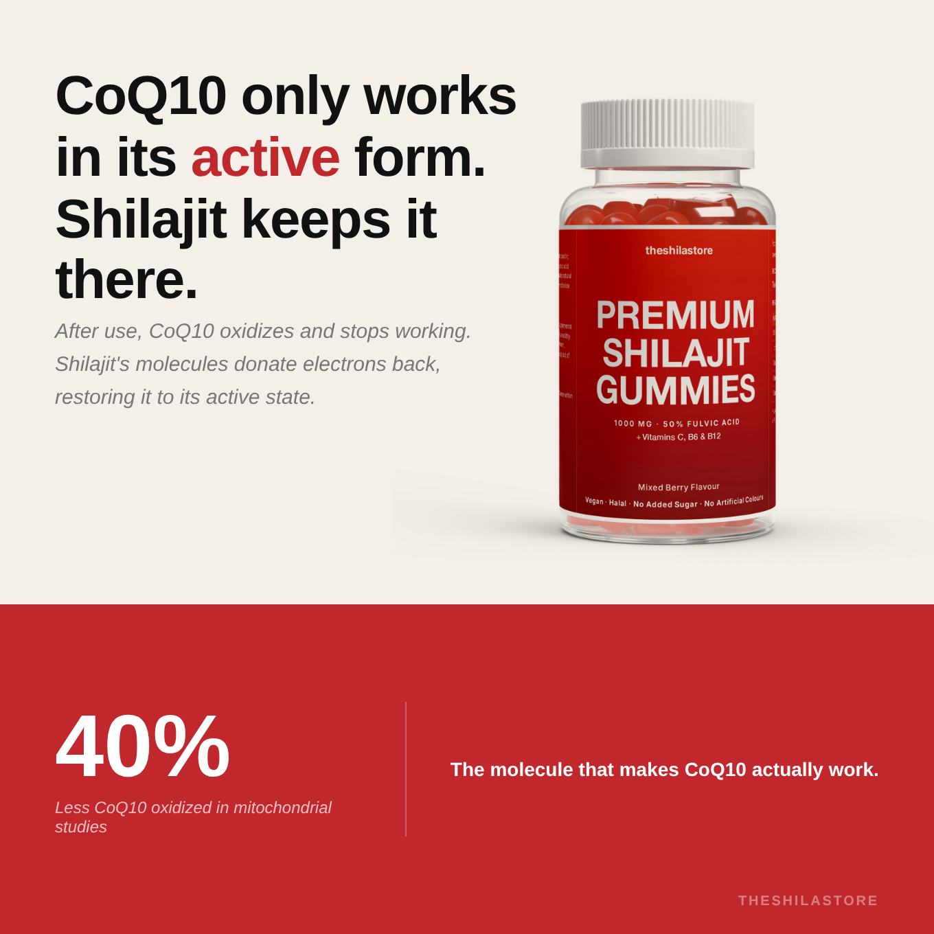 Premium Shilajit Gummies 1000mg